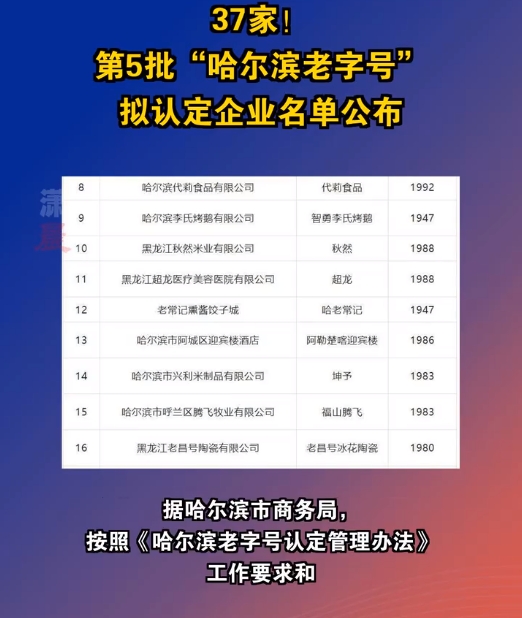 1739754684834212.png 微信截圖_20241223184946.png